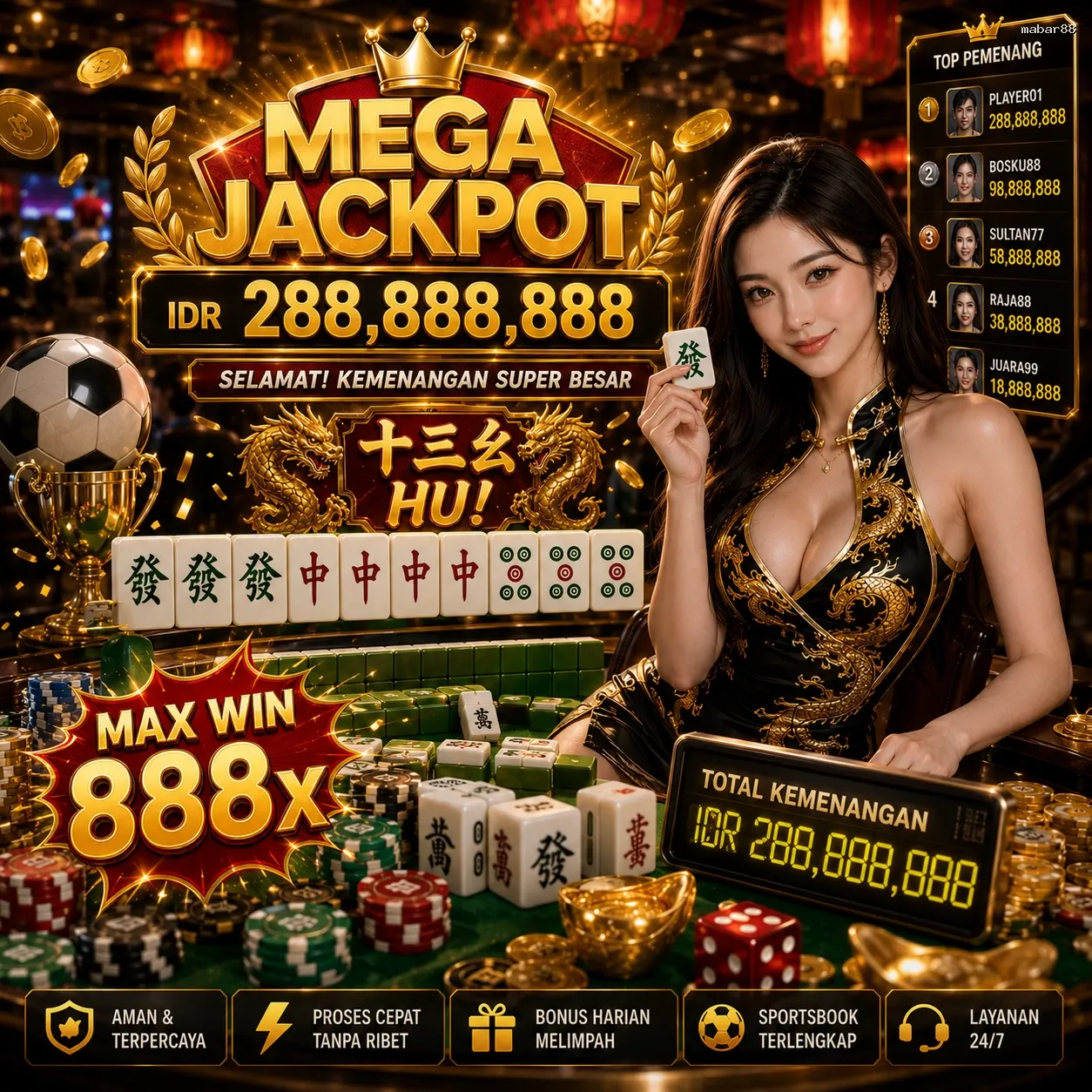 Panduan Lengkap Menjelajahi Platform Permainan mabar88